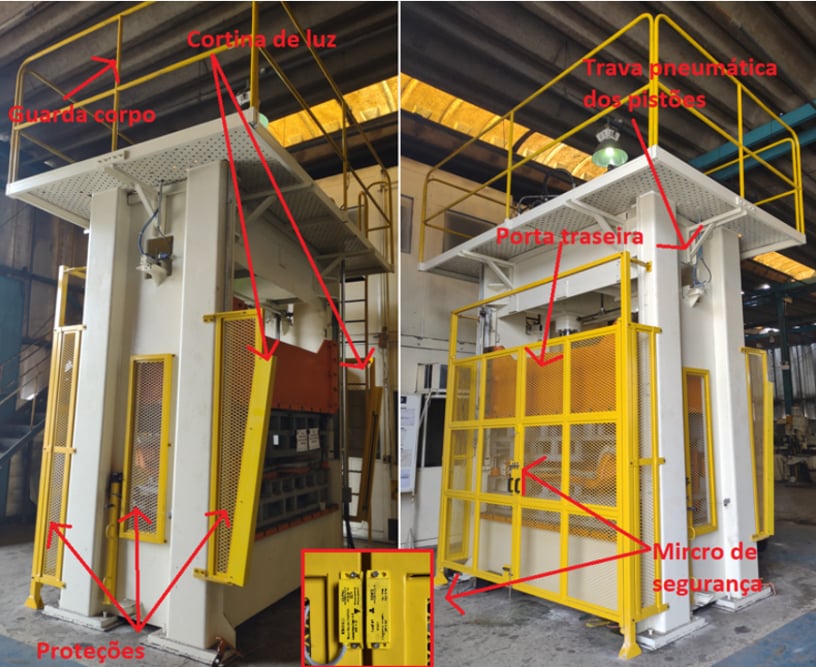  Adequação à NR 12