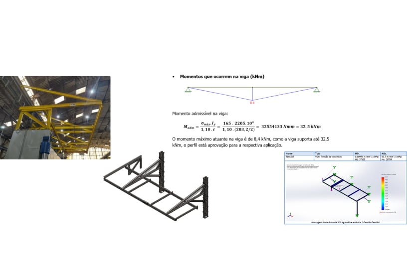 Projeto e Cálculo Estrutural de Estruturas Metálicas